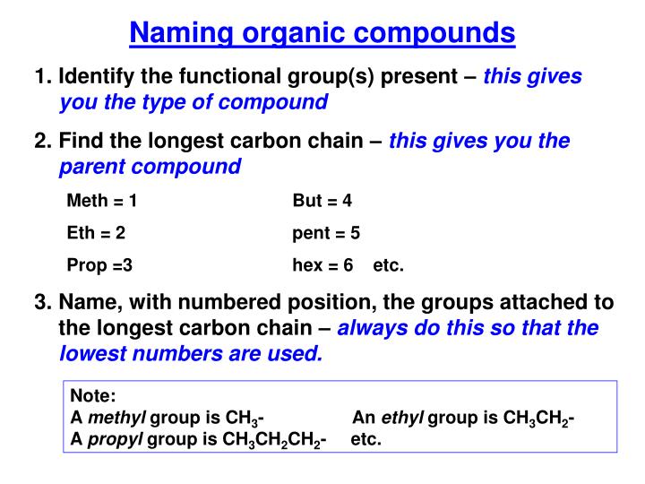 nomenclature of organic compounds